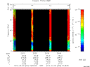 T2014063_22_75KHZ_WBB thumbnail Spectrogram