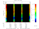 T2014064_00_75KHZ_WBB thumbnail Spectrogram