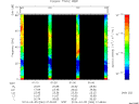 T2014064_01_75KHZ_WBB thumbnail Spectrogram