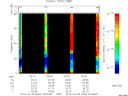 T2014064_02_75KHZ_WBB thumbnail Spectrogram