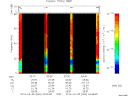 T2014064_03_75KHZ_WBB thumbnail Spectrogram