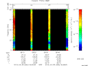 T2014064_06_75KHZ_WBB thumbnail Spectrogram