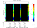T2014064_08_75KHZ_WBB thumbnail Spectrogram
