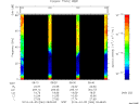 T2014064_09_75KHZ_WBB thumbnail Spectrogram
