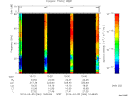 T2014064_10_75KHZ_WBB thumbnail Spectrogram