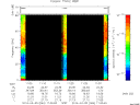 T2014064_11_75KHZ_WBB thumbnail Spectrogram