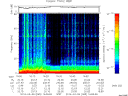 T2014065_16_75KHZ_WBB thumbnail Spectrogram