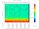T2014067_03_10KHZ_WBB thumbnail Spectrogram
