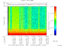 T2014067_14_10KHZ_WBB thumbnail Spectrogram