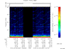 T2014067_14_75KHZ_WBB thumbnail Spectrogram