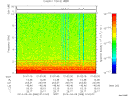 T2014068_01_10KHZ_WBB thumbnail Spectrogram