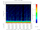 T2014068_18_75KHZ_WBB thumbnail Spectrogram