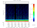T2014068_21_75KHZ_WBB thumbnail Spectrogram
