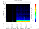 T2014097_12_75KHZ_WBB thumbnail Spectrogram