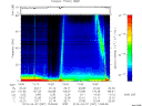 T2014097_13_75KHZ_WBB thumbnail Spectrogram