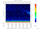 T2014097_23_75KHZ_WBB thumbnail Spectrogram