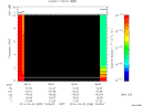 T2014099_18_10KHZ_WBB thumbnail Spectrogram