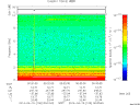 T2014100_00_10KHZ_WBB thumbnail Spectrogram