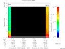 T2014100_13_10KHZ_WBB thumbnail Spectrogram