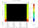 T2014100_14_10KHZ_WBB thumbnail Spectrogram