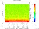 T2014100_15_10KHZ_WBB thumbnail Spectrogram