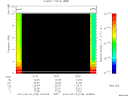 T2014100_16_10KHZ_WBB thumbnail Spectrogram