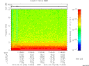 T2014100_17_10KHZ_WBB thumbnail Spectrogram