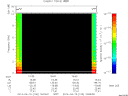 T2014100_19_10KHZ_WBB thumbnail Spectrogram
