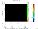 T2014100_20_10KHZ_WBB thumbnail Spectrogram