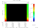 T2014100_21_10KHZ_WBB thumbnail Spectrogram
