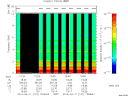 T2014101_13_10KHZ_WBB thumbnail Spectrogram