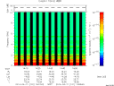 T2014101_14_10KHZ_WBB thumbnail Spectrogram