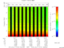 T2014101_16_10KHZ_WBB thumbnail Spectrogram