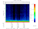 T2014101_16_75KHZ_WBB thumbnail Spectrogram