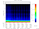 T2014101_18_75KHZ_WBB thumbnail Spectrogram