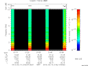 T2014104_01_10KHZ_WBB thumbnail Spectrogram