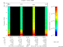 T2014104_02_10KHZ_WBB thumbnail Spectrogram