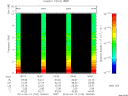 T2014104_18_10KHZ_WBB thumbnail Spectrogram