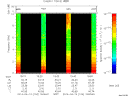 T2014104_19_10KHZ_WBB thumbnail Spectrogram