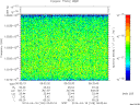 T2014108_05_10025KHZ_WBB thumbnail Spectrogram