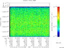 T2014112_05_10025KHZ_WBB thumbnail Spectrogram