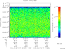 T2014117_12_10025KHZ_WBB thumbnail Spectrogram