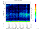 T2014118_00_75KHZ_WBB thumbnail Spectrogram