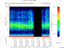T2014118_03_75KHZ_WBB thumbnail Spectrogram