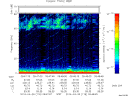 T2014118_09_75KHZ_WBB thumbnail Spectrogram