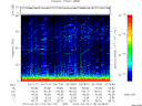 T2014119_04_75KHZ_WBB thumbnail Spectrogram