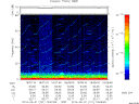 T2014121_18_75KHZ_WBB thumbnail Spectrogram