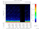 T2014122_00_75KHZ_WBB thumbnail Spectrogram