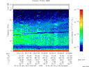 T2014124_06_75KHZ_WBB thumbnail Spectrogram
