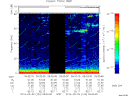 T2014124_09_75KHZ_WBB thumbnail Spectrogram